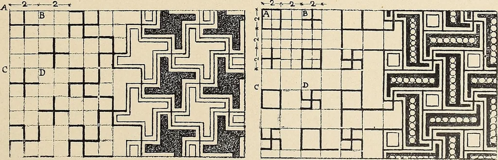 An illustration from Méthode de composition ornementale, 1905, leaf 326