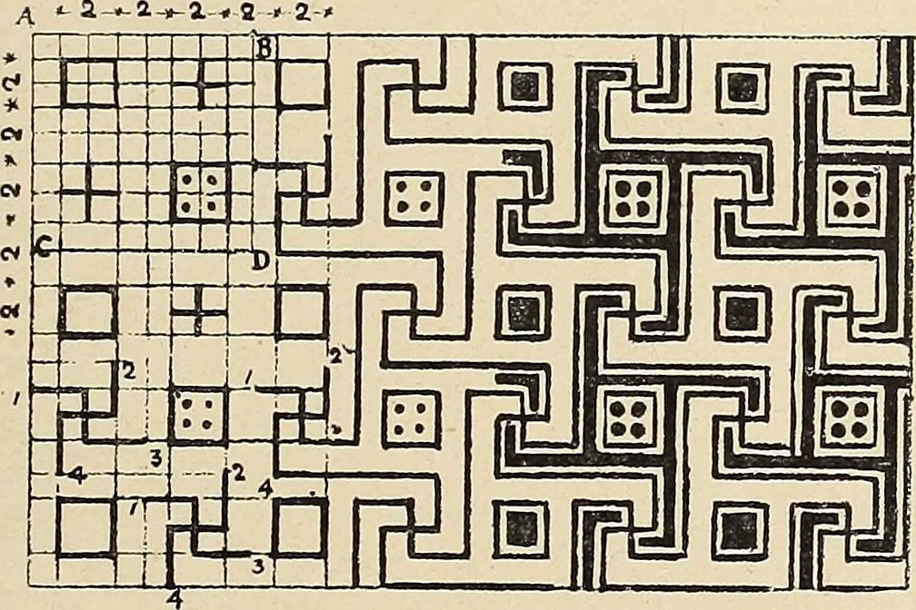 An illustration from Méthode de composition ornementale, 1905, leaf 328