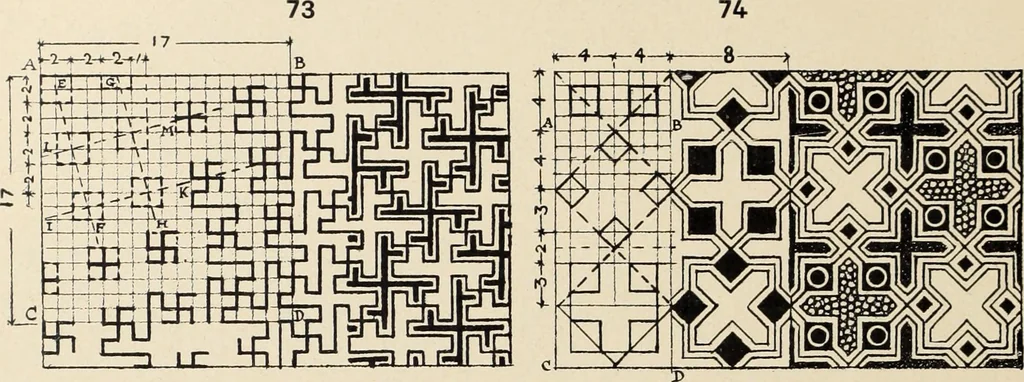 An illustration from Méthode de composition ornementale, 1905, leaf 329