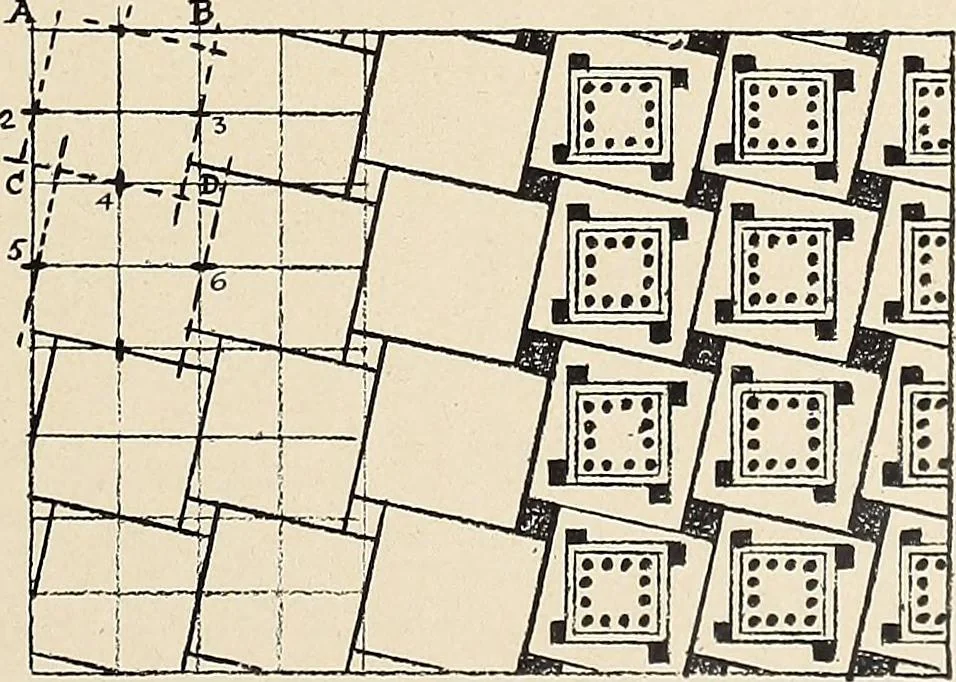 An illustration from Méthode de composition ornementale, 1905, leaf 330