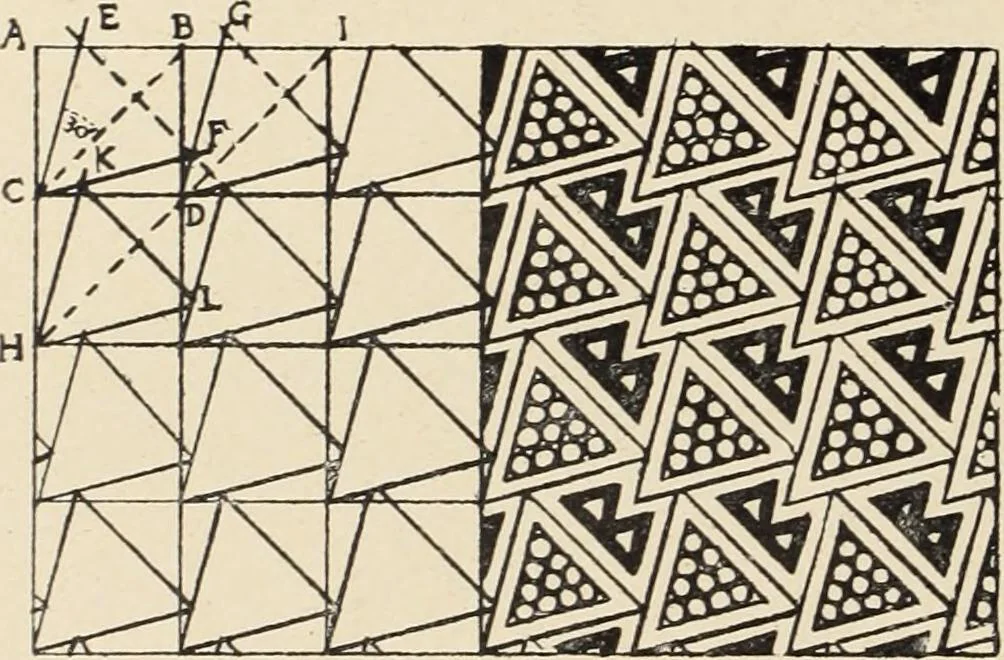 An illustration from Méthode de composition ornementale, 1905, leaf 331