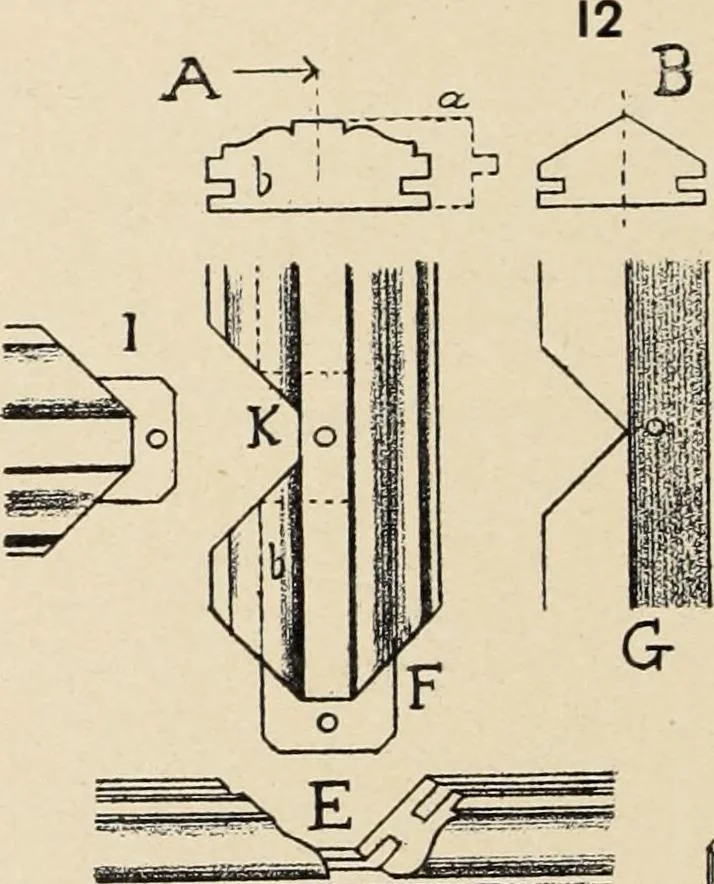 An illustration from Méthode de composition ornementale, 1905, leaf 341