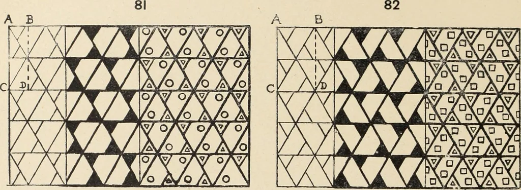 An illustration from Méthode de composition ornementale, 1905, leaf 351