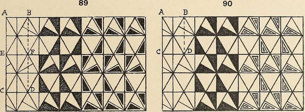 An illustration from Méthode de composition ornementale, 1905, leaf 354