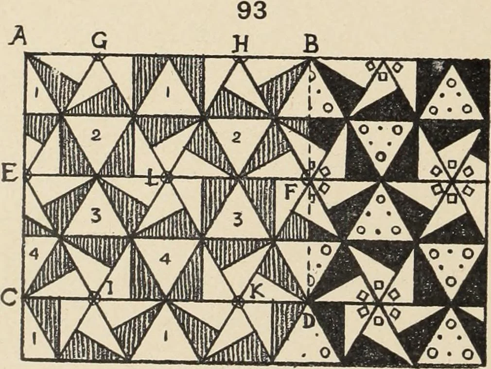 An illustration from Méthode de composition ornementale, 1905, leaf 355