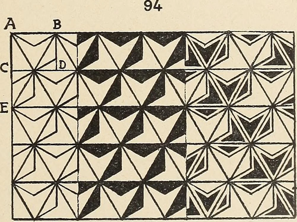 An illustration from Méthode de composition ornementale, 1905, leaf 356