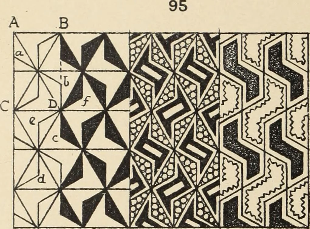 An illustration from Méthode de composition ornementale, 1905, leaf 357
