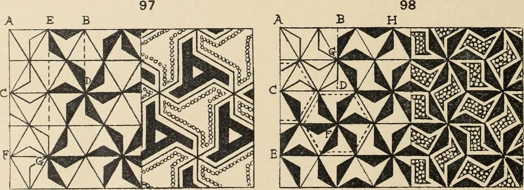 An illustration from Méthode de composition ornementale, 1905, leaf 357