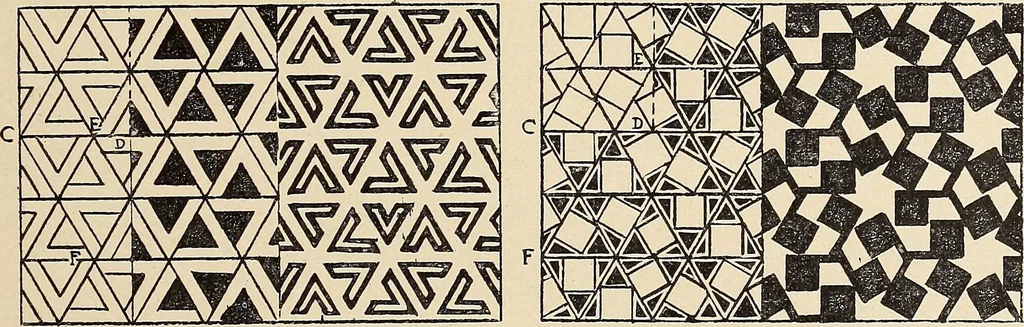 An illustration from Méthode de composition ornementale, 1905, leaf 358