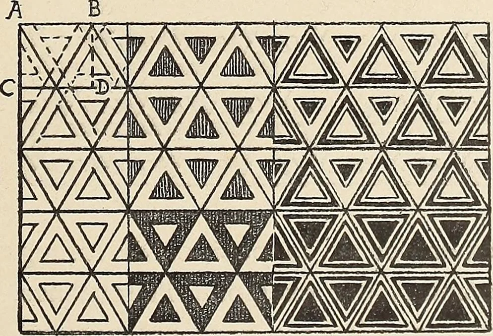 An illustration from Méthode de composition ornementale, 1905, leaf 360