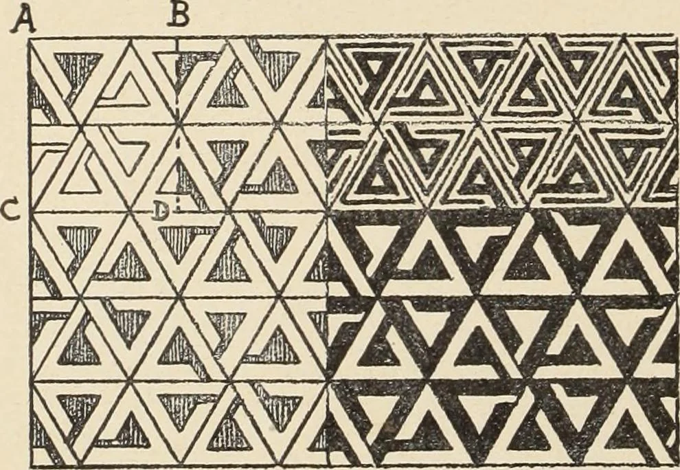 An illustration from Méthode de composition ornementale, 1905, leaf 361
