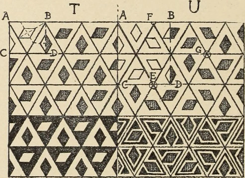 An illustration from Méthode de composition ornementale, 1905, leaf 361
