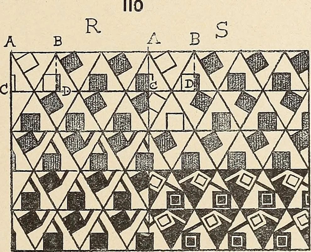 An illustration from Méthode de composition ornementale, 1905, leaf 362
