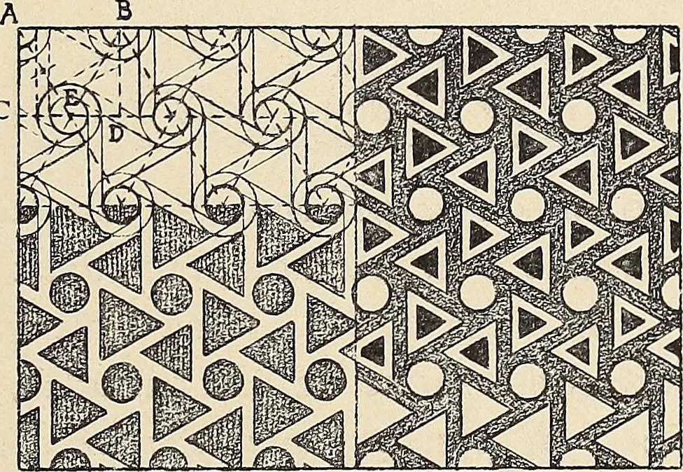 An illustration from Méthode de composition ornementale, 1905, leaf 364