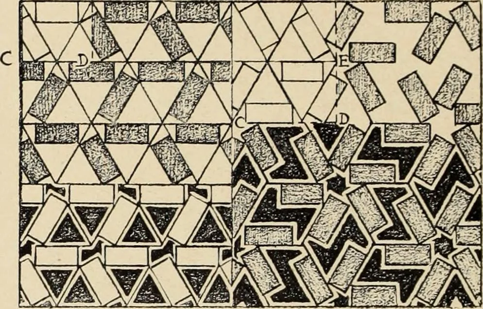An illustration from Méthode de composition ornementale, 1905, leaf 365