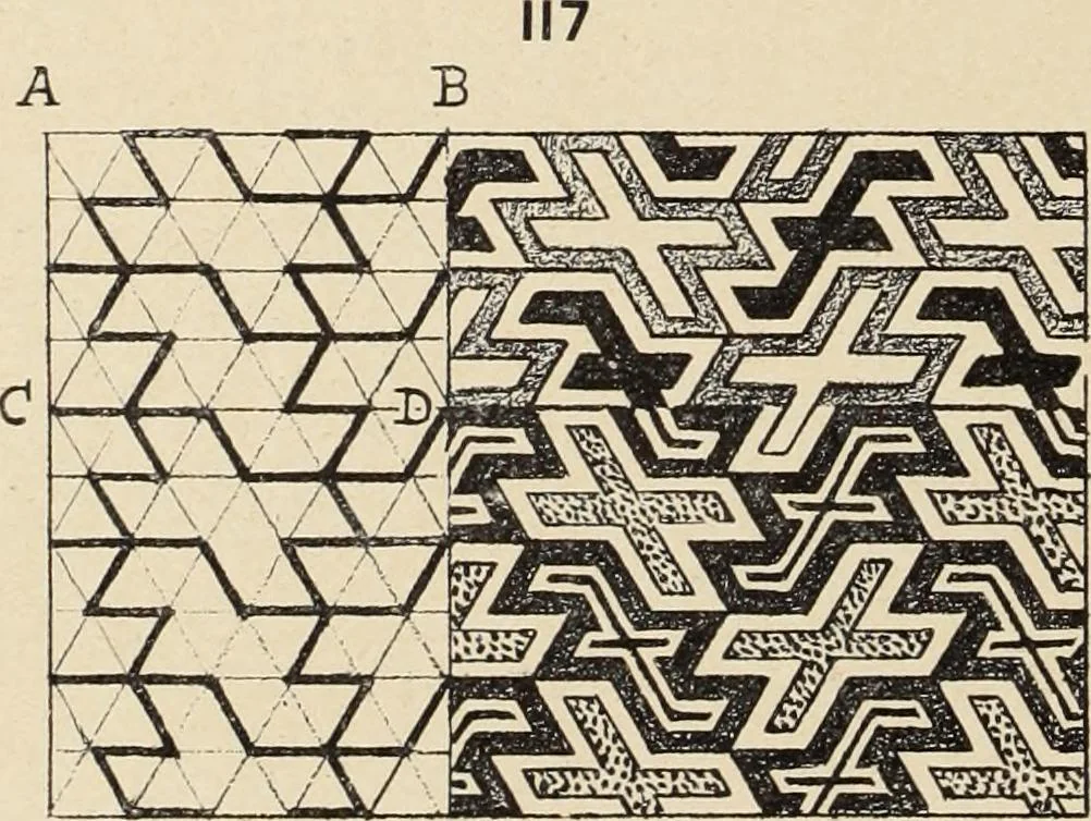 An illustration from Méthode de composition ornementale, 1905, leaf 365