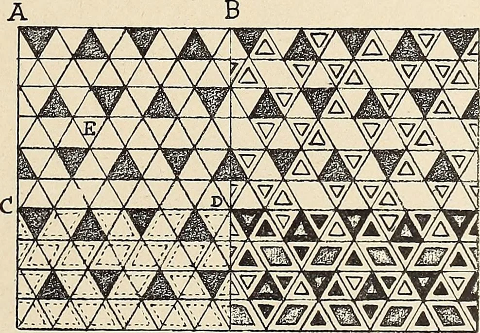 An illustration from Méthode de composition ornementale, 1905, leaf 366