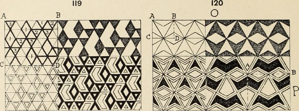 An illustration from Méthode de composition ornementale, 1905, leaf 367