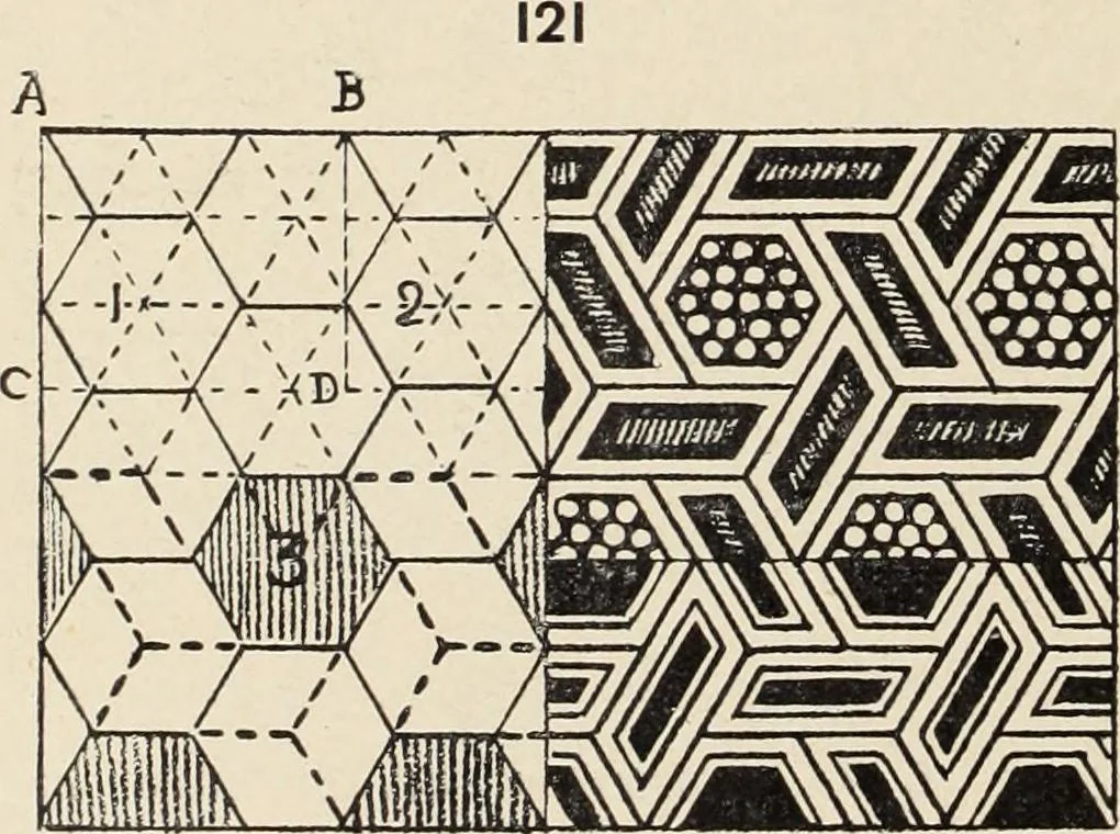 An illustration from Méthode de composition ornementale, 1905, leaf 367