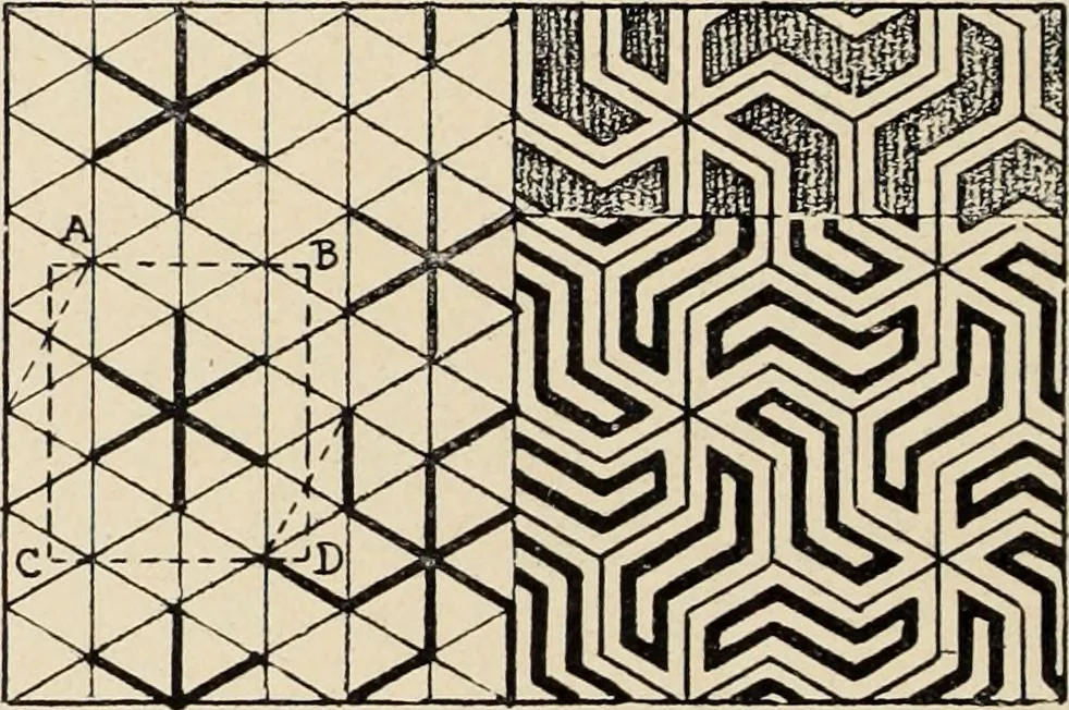 An illustration from Méthode de composition ornementale, 1905, leaf 369