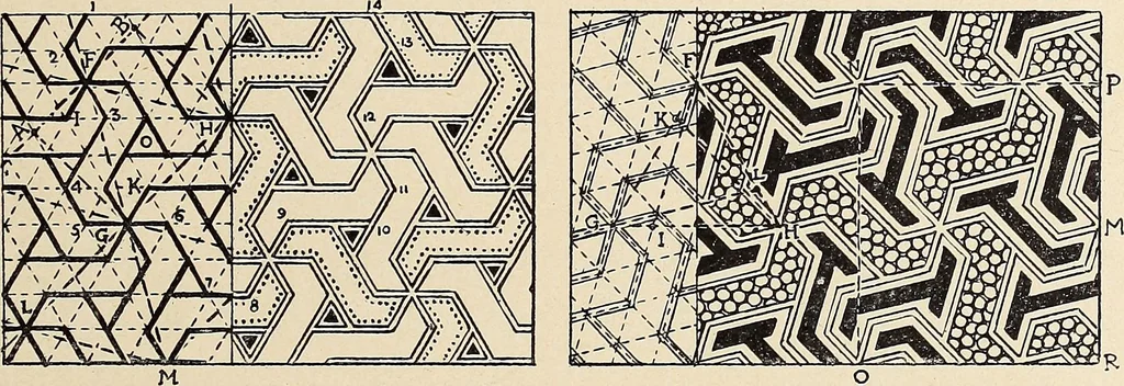 An illustration from Méthode de composition ornementale, 1905, leaf 370