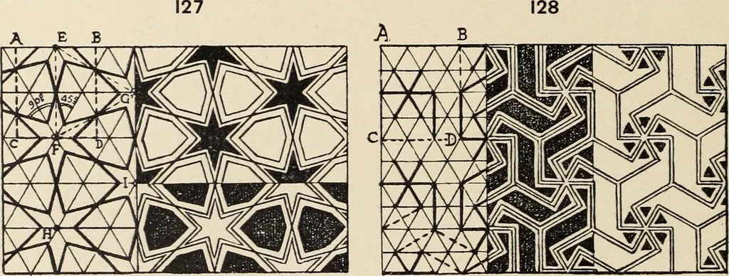 An illustration from Méthode de composition ornementale, 1905, leaf 371