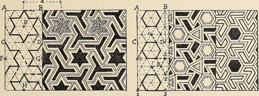 An illustration from Méthode de composition ornementale, 1905, leaf 372