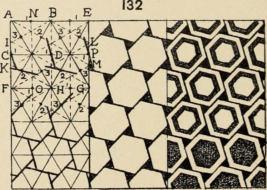 An illustration from Méthode de composition ornementale, 1905, leaf 373