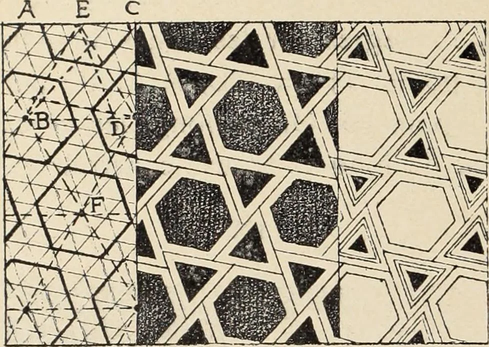 An illustration from Méthode de composition ornementale, 1905, leaf 375