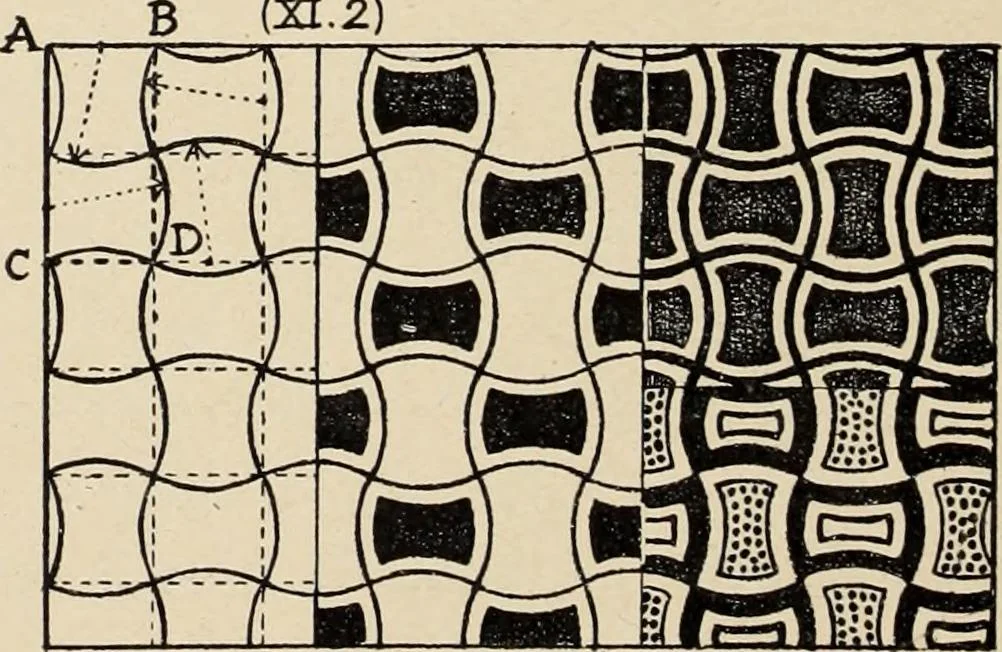 An illustration from Méthode de composition ornementale, 1905, leaf 387