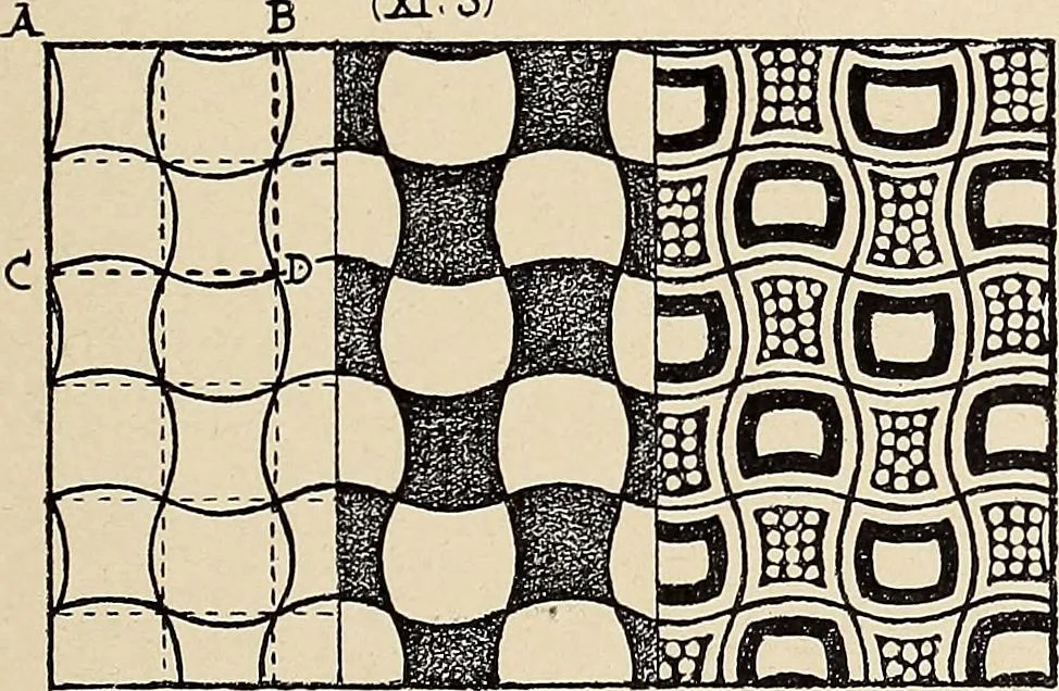 An illustration from Méthode de composition ornementale, 1905, leaf 388