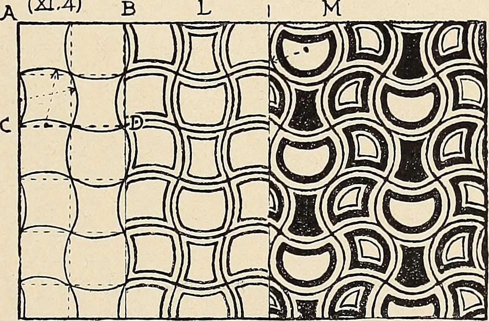 An illustration from Méthode de composition ornementale, 1905, leaf 388