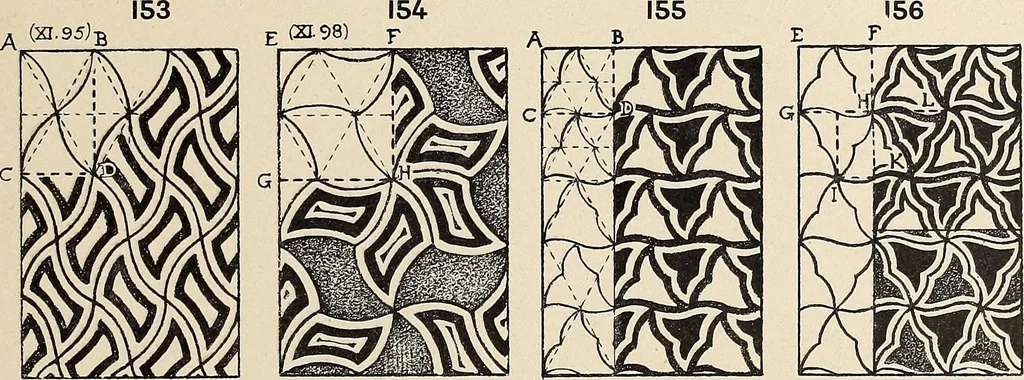 An illustration from Méthode de composition ornementale, 1905, leaf 392