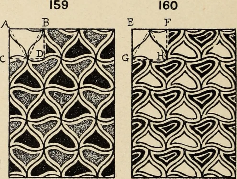An illustration from Méthode de composition ornementale, 1905, leaf 393