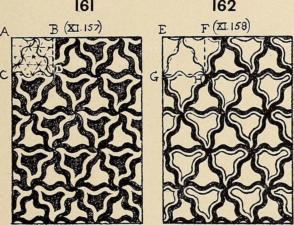 An illustration from Méthode de composition ornementale, 1905, leaf 394