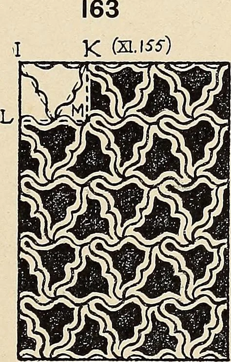 An illustration from Méthode de composition ornementale, 1905, leaf 394