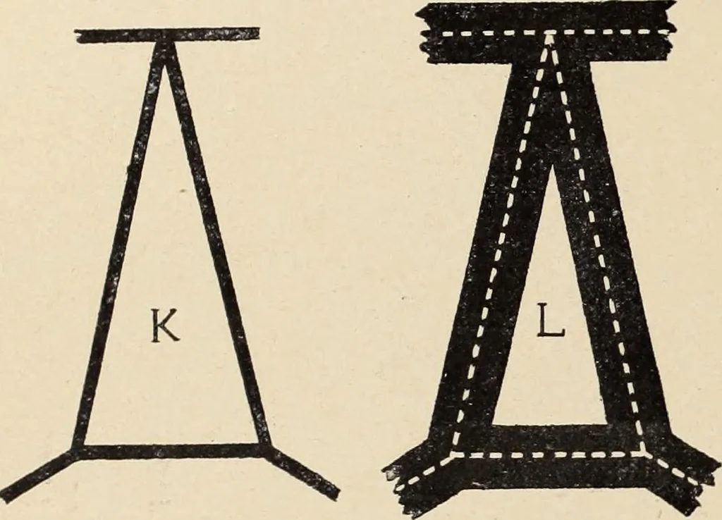 An illustration from Méthode de composition ornementale, 1905, leaf 401