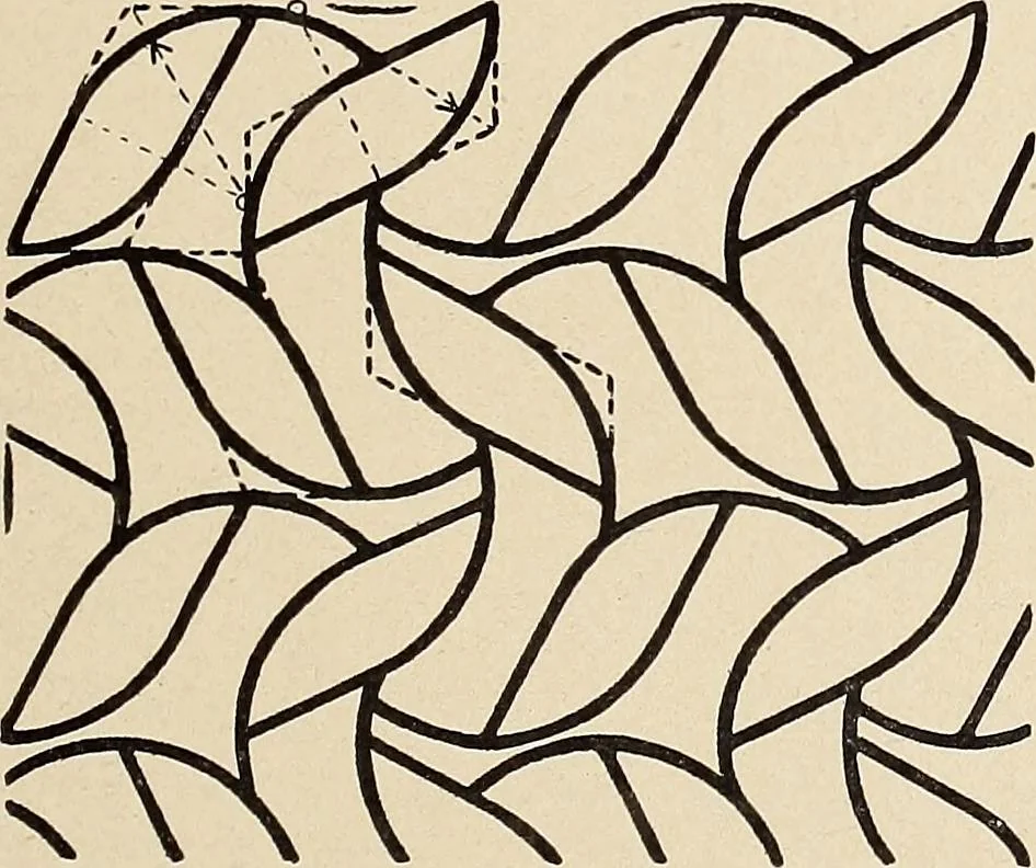 An illustration from Méthode de composition ornementale, 1905, leaf 412