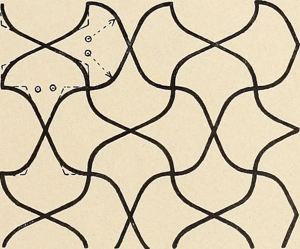An illustration from Méthode de composition ornementale, 1905, leaf 412