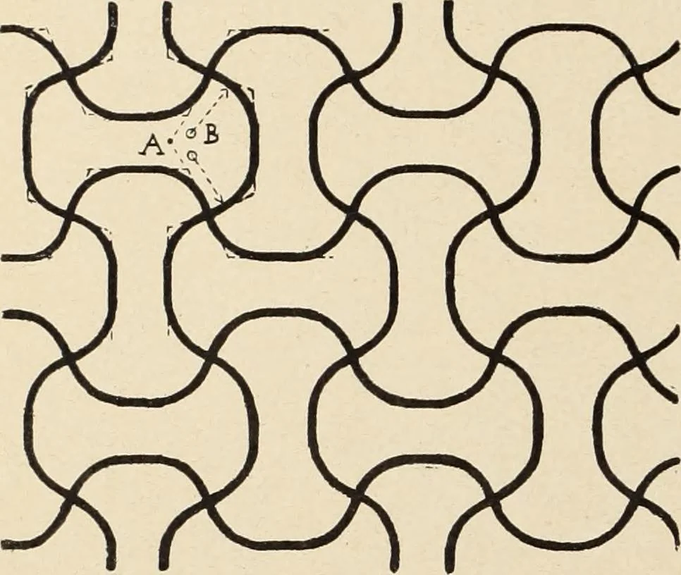 An illustration from Méthode de composition ornementale, 1905, leaf 413