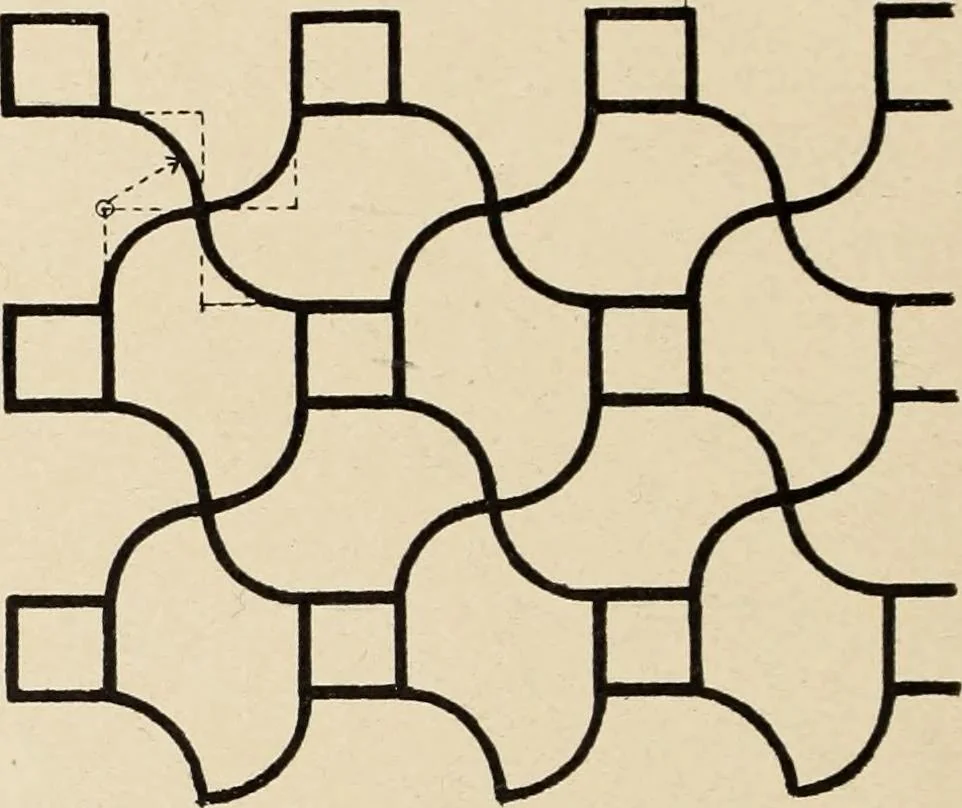 An illustration from Méthode de composition ornementale, 1905, leaf 413