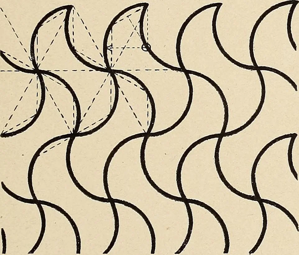 An illustration from Méthode de composition ornementale, 1905, leaf 414