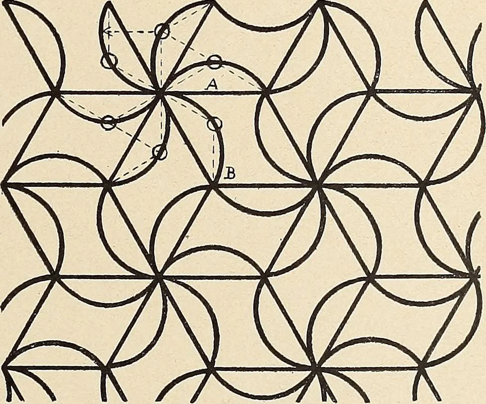 An illustration from Méthode de composition ornementale, 1905, leaf 414