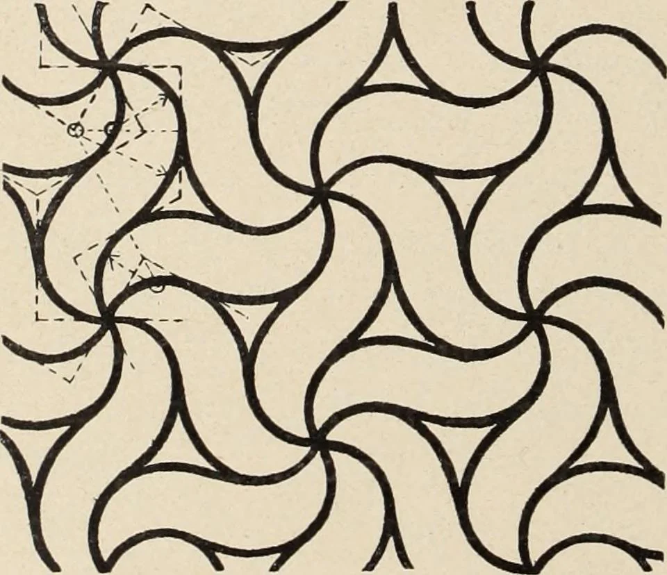 An illustration from Méthode de composition ornementale, 1905, leaf 415