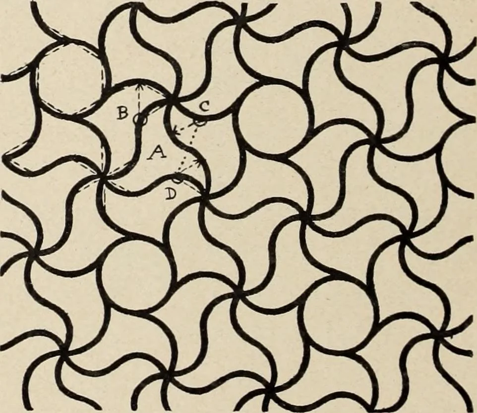 An illustration from Méthode de composition ornementale, 1905, leaf 415