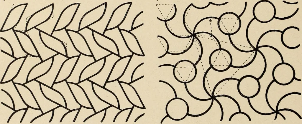 An illustration from Méthode de composition ornementale, 1905, leaf 419