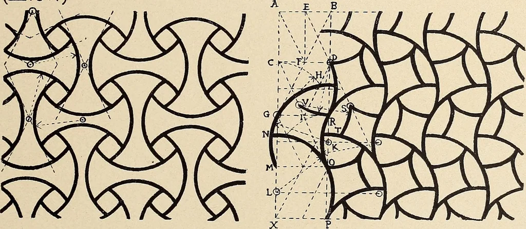 An illustration from Méthode de composition ornementale, 1905, leaf 420