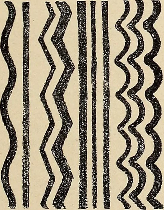 An illustration from Méthode de composition ornementale, 1905, leaf 50