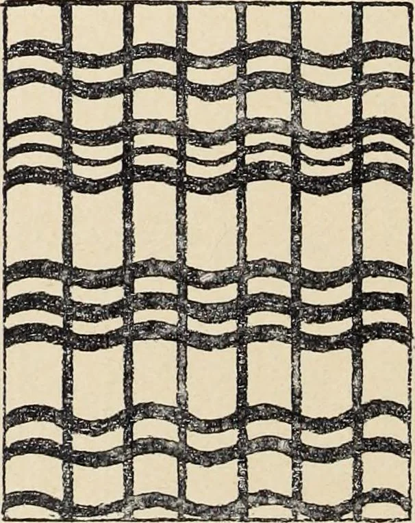 An illustration from Méthode de composition ornementale, 1905, leaf 51