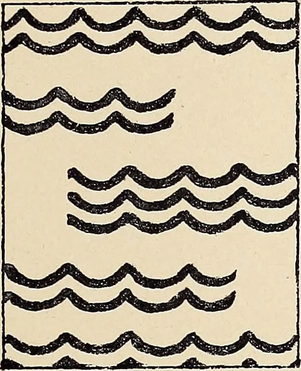 An illustration from Méthode de composition ornementale, 1905, leaf 52
